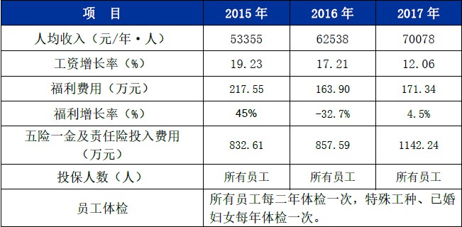 數控雕銑機,模具雕銑機,立式加工中心,石墨雕銑機-凱博數控